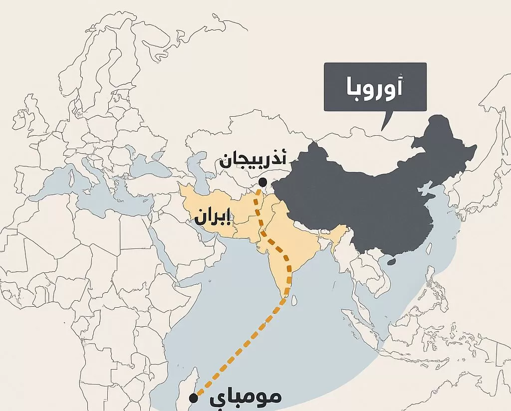 The Golden Road Between India and Europe: A Trade Route or a Strategic Battleground?