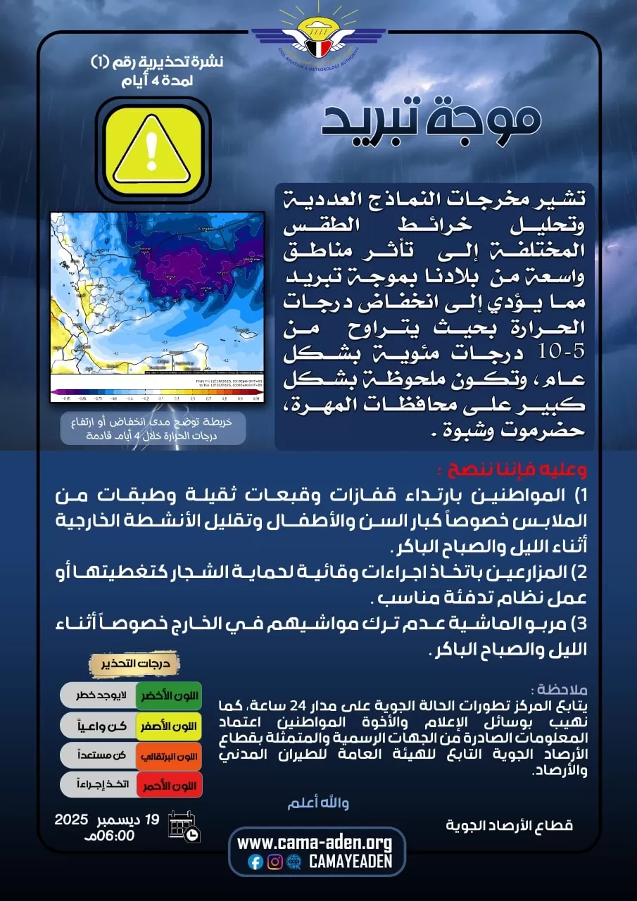 اليمن: الأرصاد تحذر من موجة برد شديدة خلال الأيام المقبلة
